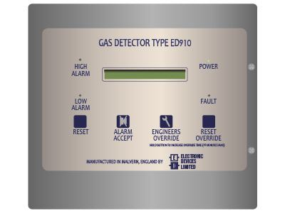 Electronic of Whois Tab Techno